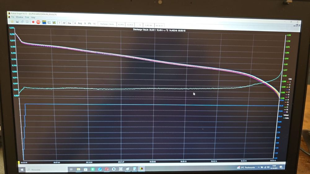 Akumulator bidon 48V 24,5Ah 1146Wh 72c23d38-17fa-4c2e-b402-68a9e2071a4f